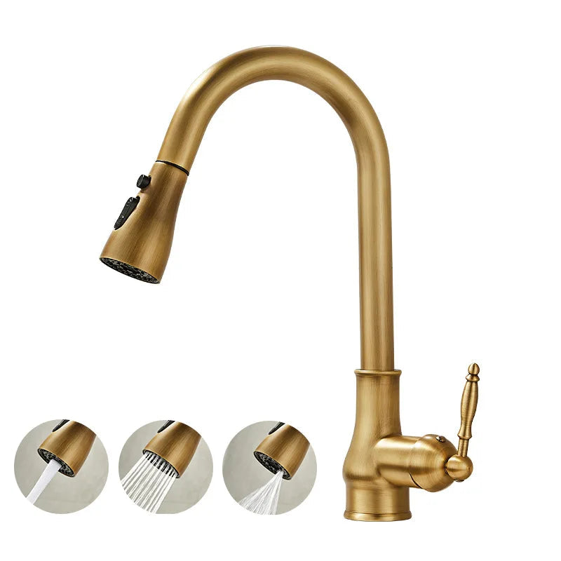 Gold kitchen faucet with multiple spray heads on a white background, featuring the brand 'JIESISHENG'.